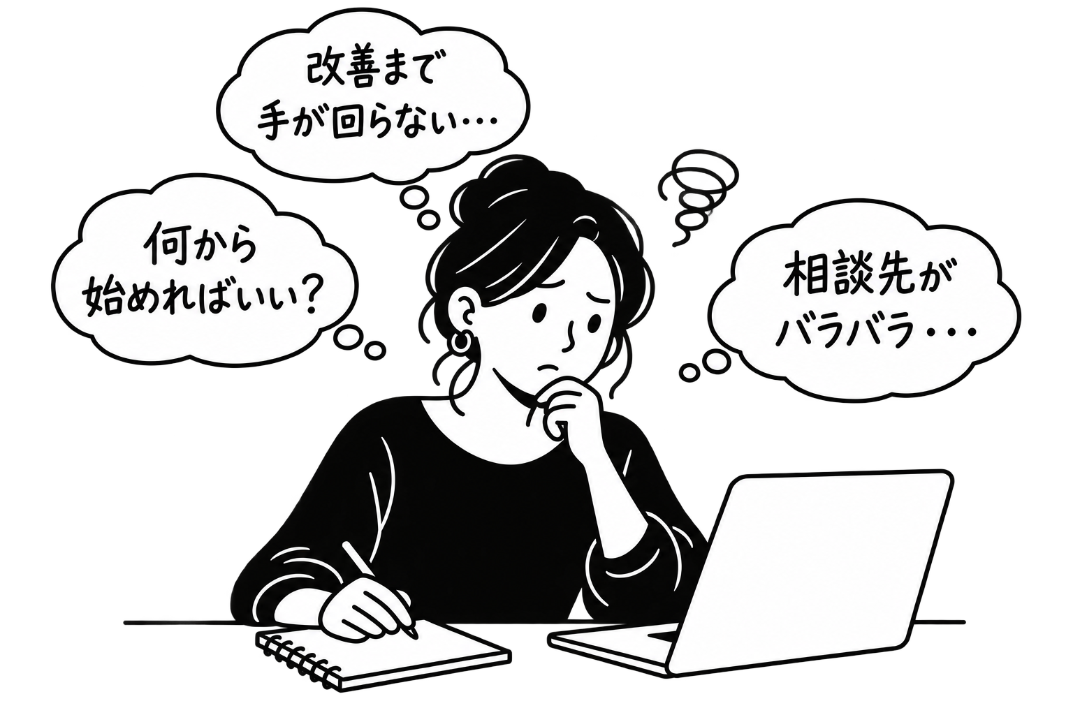 パソコンの前で考える店主と、「何から始めればいい?」「改善まで手が回らない・・・」「相談先がバラバラ・・・」の吹き出し